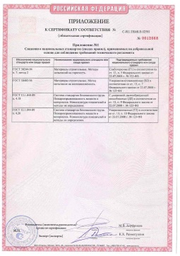 2021.06.12 Выборг - Химтраст. Приложение к сертификату полемерные покрытия и система компонентов для получения полимерных покрытий. Соответствует требованиям